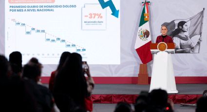 EN VIVO: Sigue minuto a minuto la “Mañanera” de Claudia Sheinbaum HOY 10 de diciembre