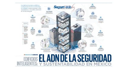 Edificios inteligentes: el ADN de la seguridad y sustentabilidad en México