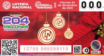 Sorteo Gordo de Navidad 2021: ¿Cuándo y a qué hora es la rifa de la Lotería Nacional?