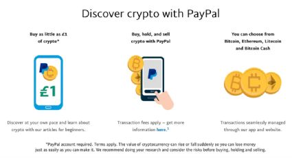 Bitcoin incrementa su valor tras ser 'adoptado' por PayPal en el Reino Unido