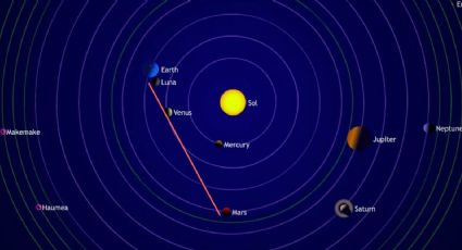 Conjunción Luna, Venus y Marte: ¿Cuándo y dónde ver este fenómeno astronómico de febrero 2022?