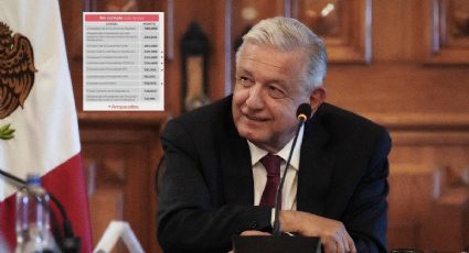 ¿Qué funcionarios ganan más que AMLO y cuál es su salario? PROFECO responde