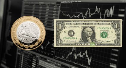 ¿Cuál es el pronóstico del dólar a diciembre de 2023?