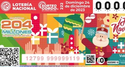 Sorteo Gordo de Navidad 2023: ¿Cuánto DINERO podrás ganar si participas?