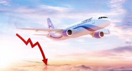 ¿Qué significa que Interjet se haya declarado en QUIEBRA?