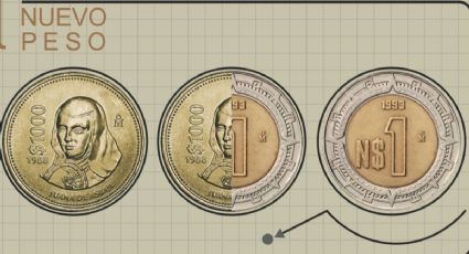 Convención Numismática 2023: ¿Dónde puedes vender tus MONEDAS conmemorativas? | FECHA