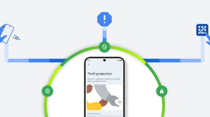 ¿Tienes Android? Así activas la protección antirrobo gratis con IA