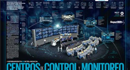 Centros de control y monitoreo: inteligencia operativa que protege a la ciudadanía