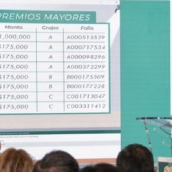 SORTEO 'Ahorra, actualiza y gana con Afore Pensionissste' 2025: ¿Cómo consultar los RESULTADOS?