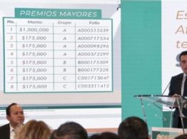 SORTEO 'Ahorra, actualiza y gana con Afore Pensionissste' 2025: ¿Cómo consultar los RESULTADOS?