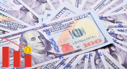Peso pierde terreno frente al dólar y así cierra HOY 2 de julio