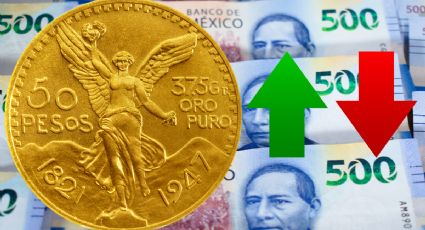 ¿Cuánto vale el centenario de oro en BBVA, Banco Azteca y Banorte en abril?