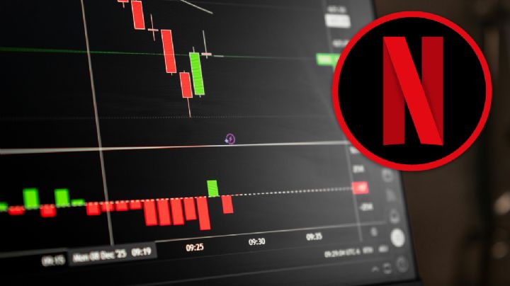 Así cotizan la acciones de Netflix tras desplome en mercado bursátil internacional