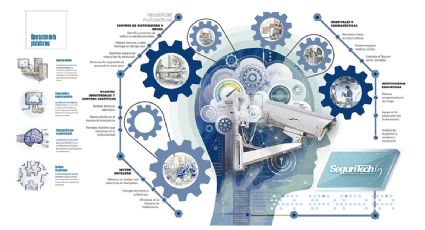Cámaras con cerebro operativo